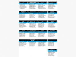 Equipos, ciclistas y dorsales definitivos de la Faun Drome Classic 2026 Equipos, ciclistas y dorsales definitivos de la Faun Drome Classic 2026