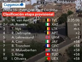 Clasificaciones completas de la 15ª etapa de la Vuelta a España 2026 Clasificaciones completas de la 15ª etapa de la Vuelta a España 2026