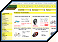 Tiendas de bicicletas On-Line