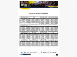 Listado oficial de ciclistas inscritos en O Gran Camiño 2026 Listado oficial de ciclistas inscritos en O Gran Camiño 2026